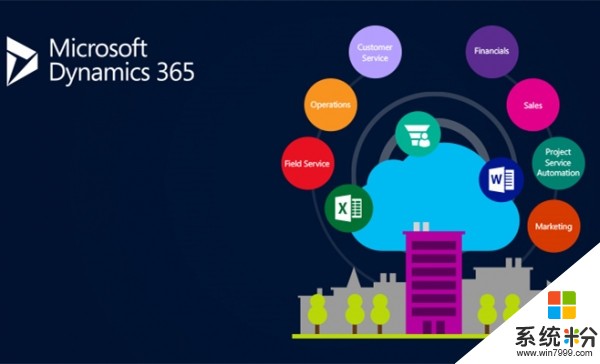 微软准备在Dynamics 365下推出新HCM、ERP和CRM(1)