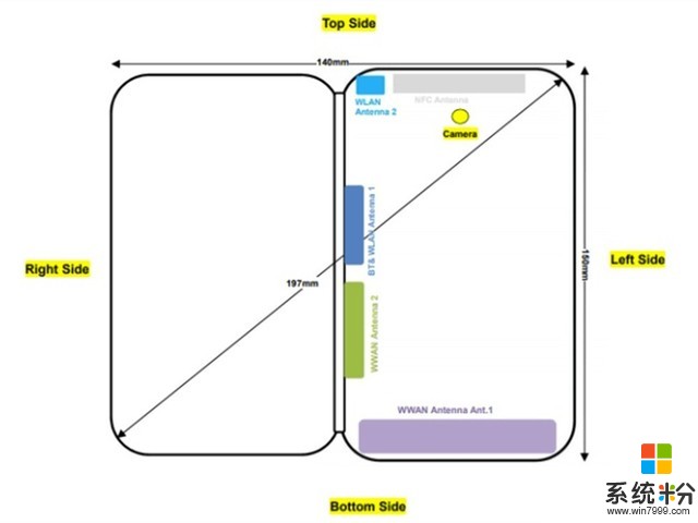 中兴折叠手机亮相FCC网站：两块屏总和6.8 英寸(1)