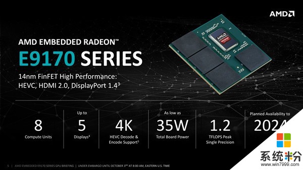 AMD发布北极星嵌入式显卡E9170系列：功耗低至35W