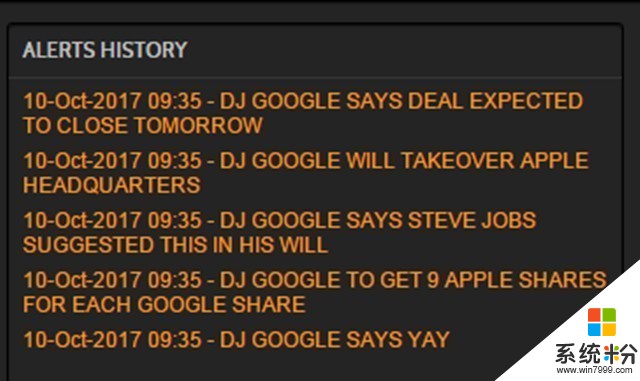 惊！谷歌90亿美元收购苹果？ 道琼斯公开道歉(1)