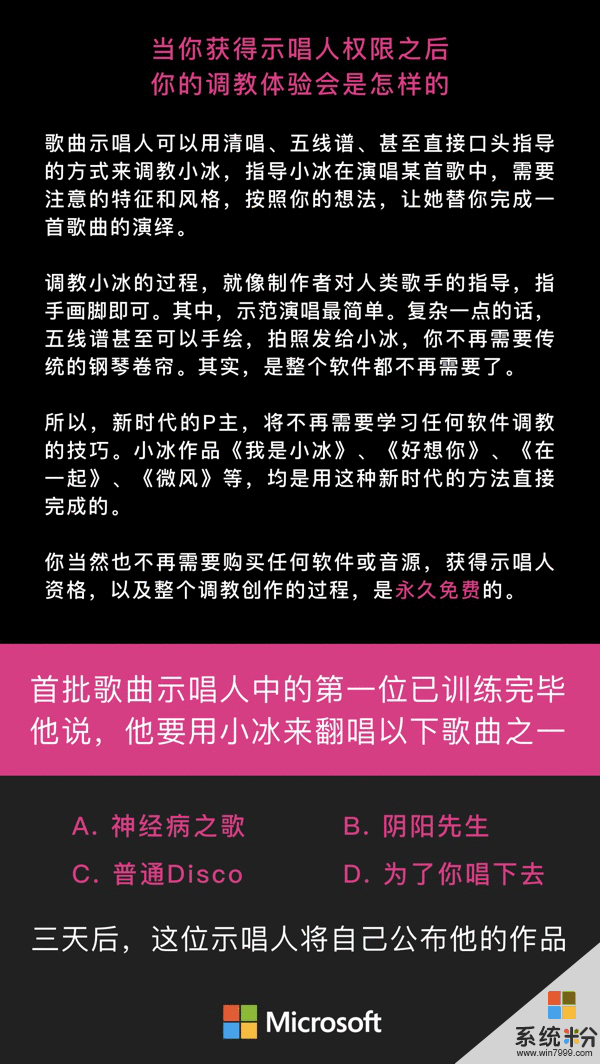 当虚拟偶像遭遇微软小冰: 被翻篇还是分天下?(3)