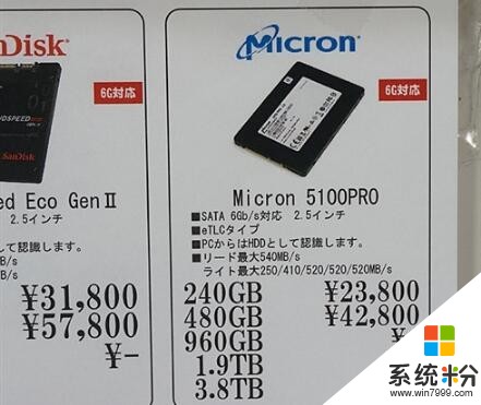 3.8TB 1.8萬元！美光SSD 5100 RPO開賣：罕見eTLC閃存(3)