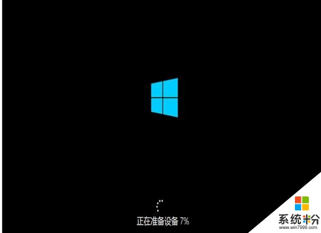 WIN10現在是越來越好用了，但是係統需要激活怎麼辦？(3)