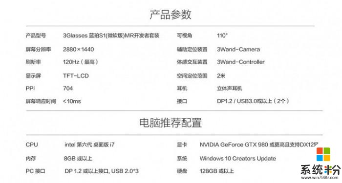 微軟MR頭顯上線 惠普頭顯國內開賣售價3449元(2)