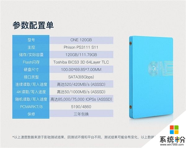 影驰发布全新ONE SSD：首用东芝64层3D闪存(8)
