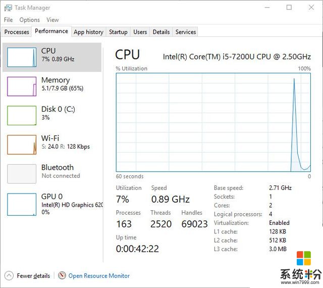 Windows10 秋季重大更新：十大新功能等你探索(8)