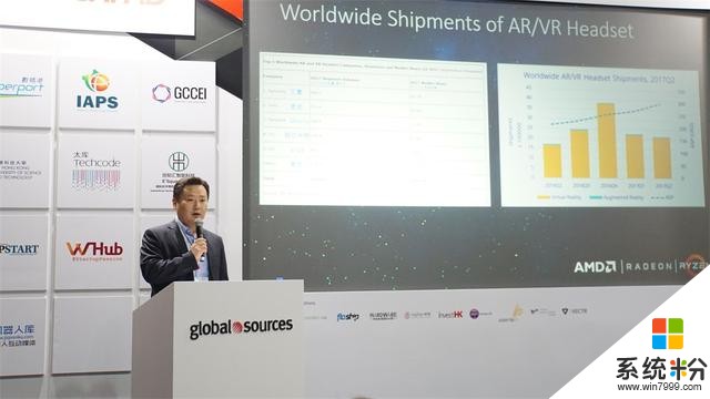微软回应MR接入Oculus设备！香港移动电子展VR峰会大佬分享了什么(6)