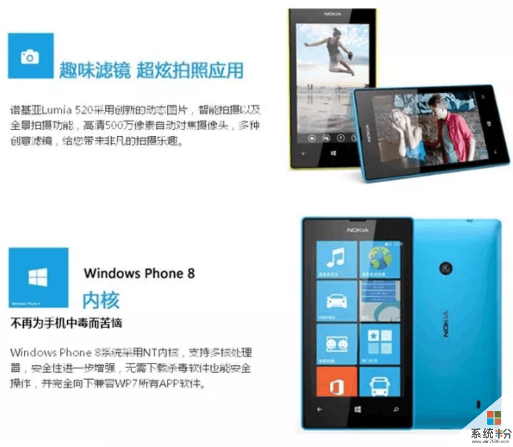 微软大卖情怀: 诺基亚Lumia520T重新上市, 定位百元机 你愿意买单吗?(3)