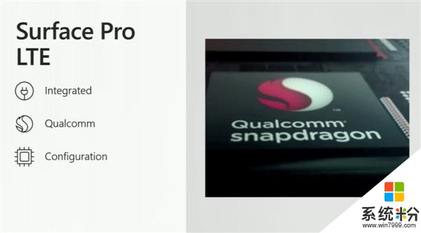 微软意外曝光Surface Pro 4G版发售日期：今年没戏(3)