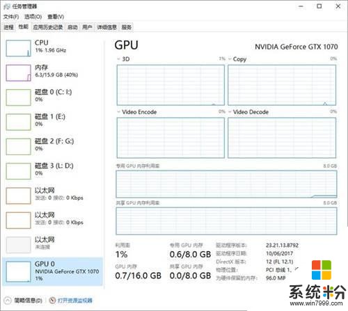 Win10秋季創意者更新體驗如何? 比上一個版本有哪些改進之處?(5)