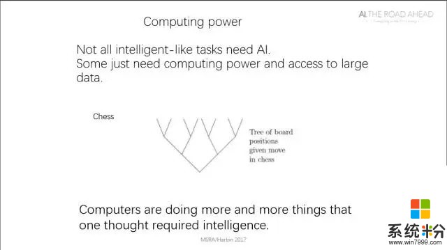 微软洪小文: 真正的AI不应基于大数据, 而需从小数据、零数据着手(3)