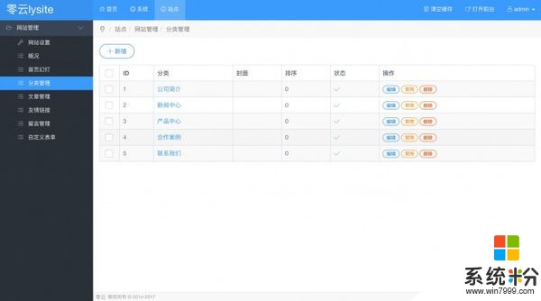 开源建站系统lysite v1.0.0发布 支持模板功能(3)