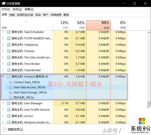 微软实力之强，为何windows系列越来越卡？几招解决磁盘占用100%(3)