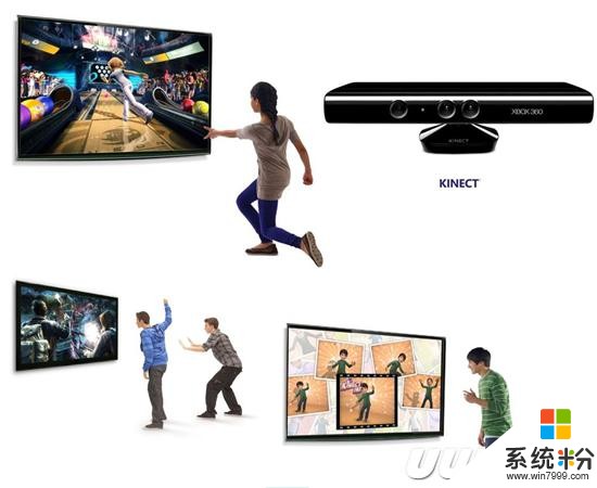 微软确认正式停产Kinect 生涯累计销量达3500万台(2)