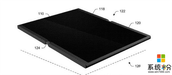 可折疊的平板電腦? 微軟明年或推出新Surface設備(2)