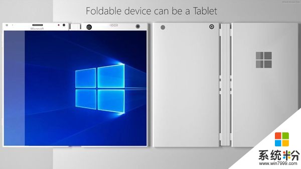 可折叠的平板电脑? 微软明年或推出新Surface设备(4)
