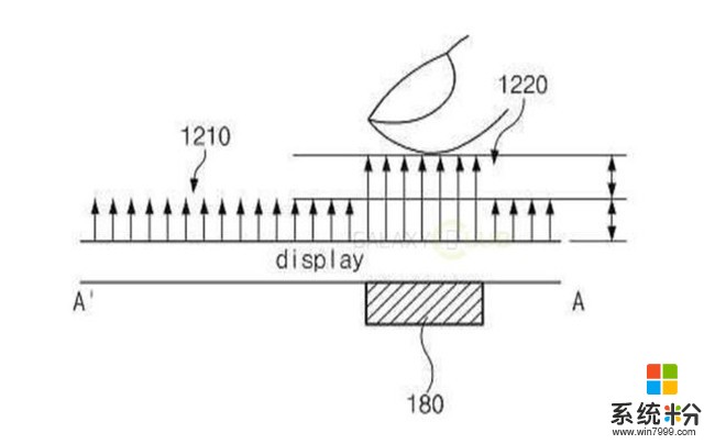 三星获得屏下指纹识别专利 苹果可能要哭