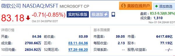 微软Surface诞生5周年! 从笑柄最终走向成功(7)