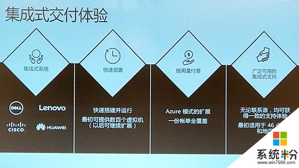独家探秘微软混合云Azure Stack(4)