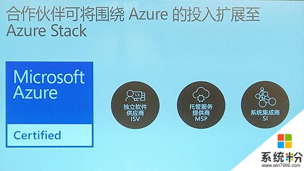 独家探秘微软混合云Azure Stack(5)