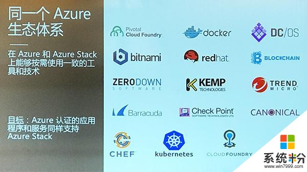 独家探秘微软混合云Azure Stack(6)