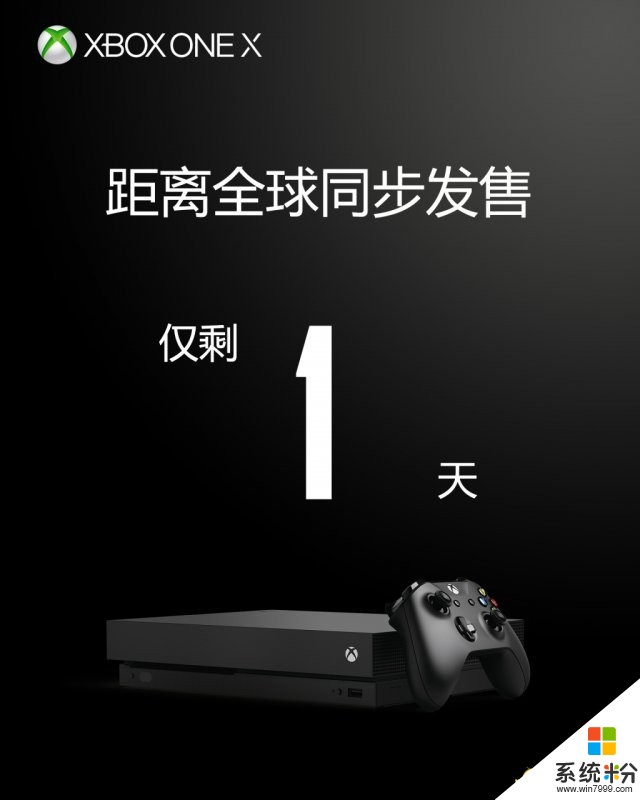 微软: 新一代Xbox主机仍会有 兼容Xbox One游戏(2)