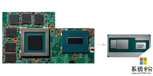 Intel和AMD合作：新處理器整合八代酷睿和Vega GPU(3)