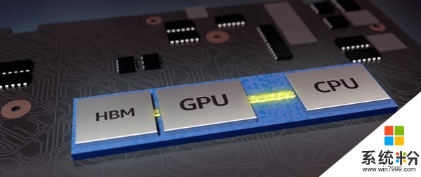 Intel i7 G係芯片性能/規格曝光：AMD核顯看齊RX 470(2)