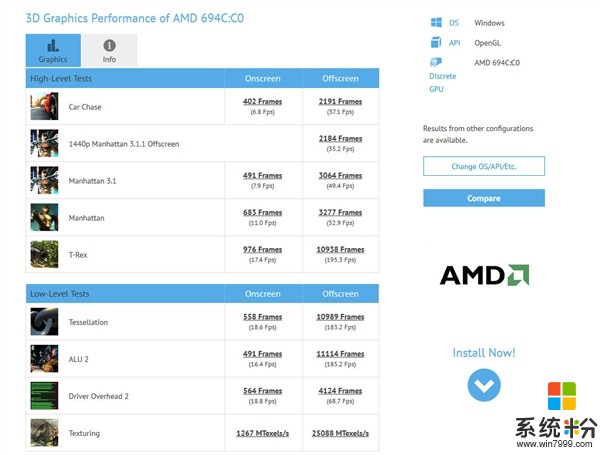 Intel i7 G系芯片性能/规格曝光：AMD核显看齐RX 470(3)