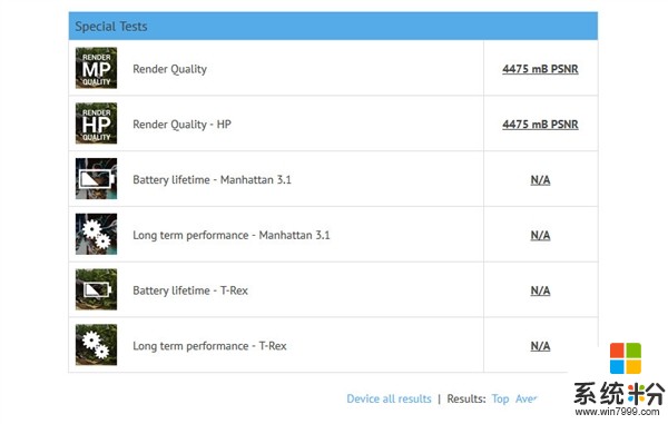 Intel i7 G系芯片性能/规格曝光：AMD核显看齐RX 470(4)