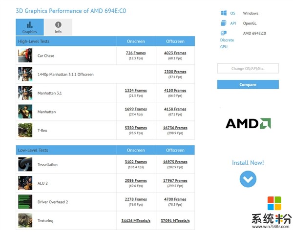 Intel i7 G系芯片性能/规格曝光：AMD核显看齐RX 470(5)