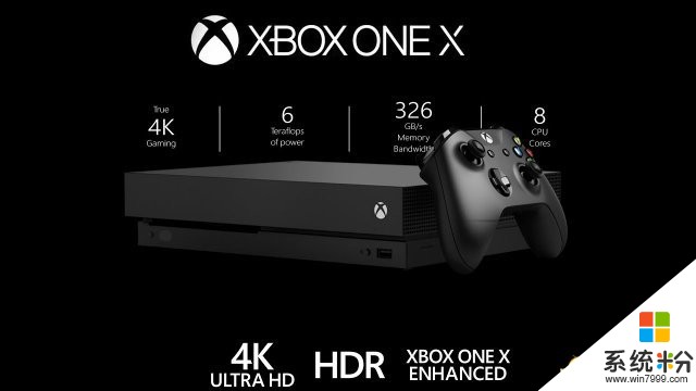 Xbox One X强化游戏太大 微软建议购买外接硬盘(1)