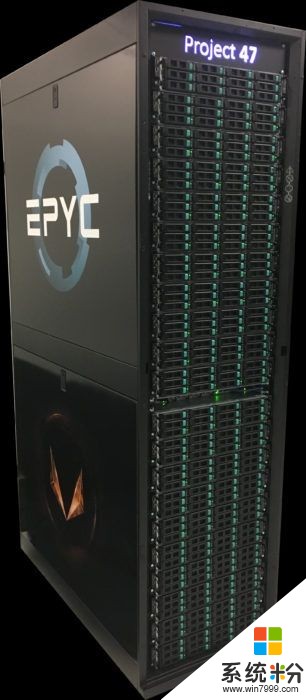 32核心領銜！AMD EPYC產能猛增 OEM集體捧場(3)