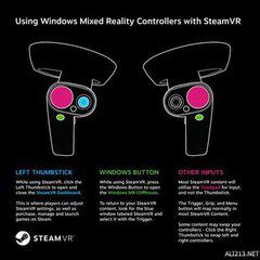 微软MR平台全力支持SteamVR 喜欢的朋友快点下手吧！(3)