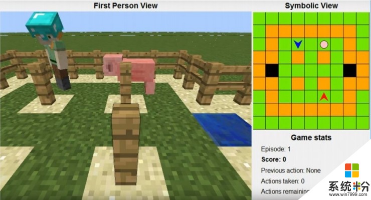 微软Malmo协作AI挑战赛冠军详解比赛思路: 我们是如何让AI在 Minecraft 里合作抓住一头小猪的(2)