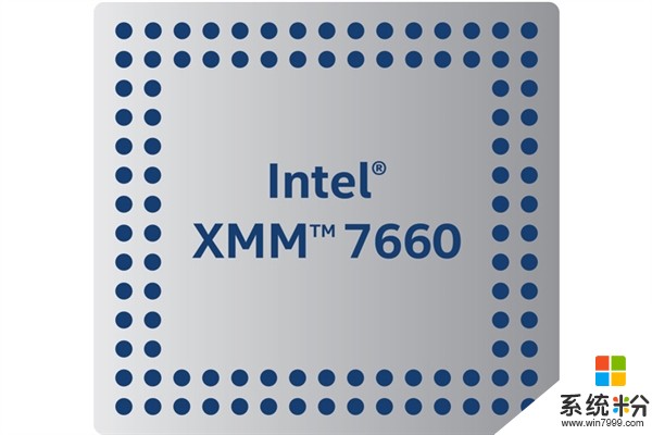 Intel发布全球最快4G基带XMM 7660：1.6Gbps(1)