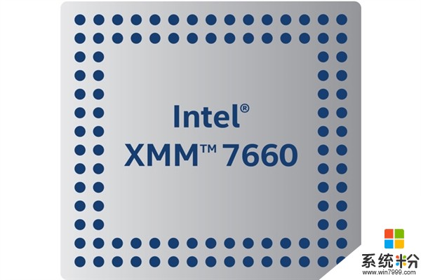 Intel發布全球最快4G基帶XMM 7660：1.6Gbps(1)