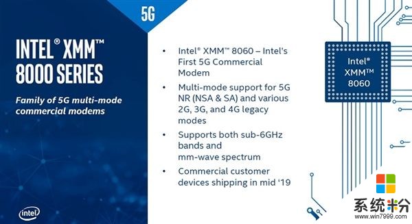 Intel發布5G基帶XMM 8060：全網通、兼容國內頻段(2)
