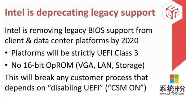 Intel决定2020年封禁UEFI兼容模式：Win7将无法启动(3)