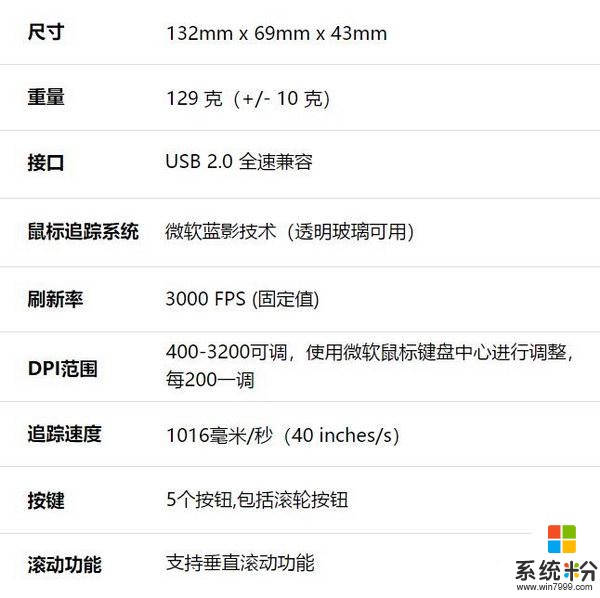 值得为情怀买单 微软IE 3.0蓝影增强版上手体验(22)