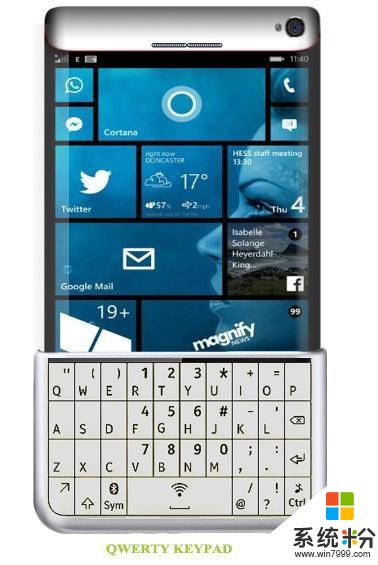 据说这是诺基亚与微软分后欲推机皇: Nokia965, 曲面屏全键盘!(3)