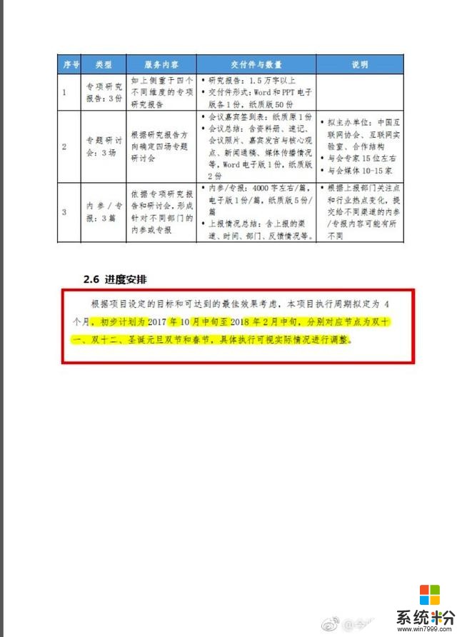 万篇黑稿攻击阿里背后：方兴东被曝与京东签200万合同打击天猫(4)