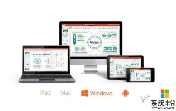 微软Office应用全面登陆谷歌Chromebook平台 第三方设备也可使用(1)