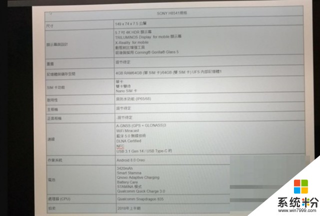 索尼新旗舰参数配置全面流出：骁龙835+4K全面屏(1)
