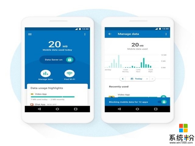 穀歌發布核心流量監控應用：Android用戶都要裝