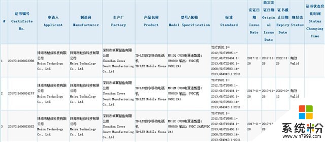 三款魅蓝新机通过3C认证：支持18W快充(1)