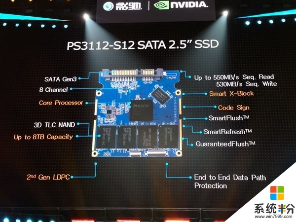 影驰首秀超级SSD：全新主控＋8TB容量！(2)