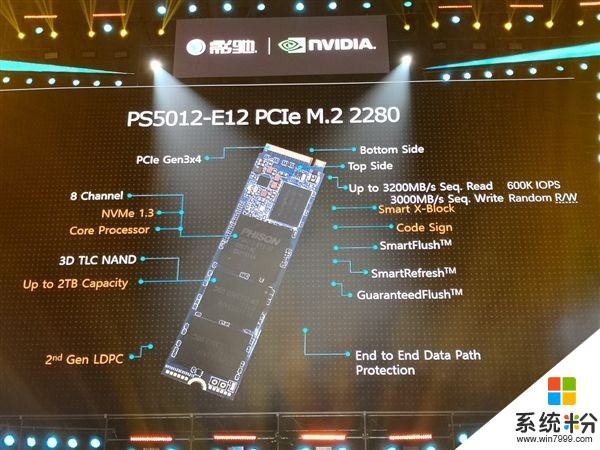 影驰首秀超级SSD：全新主控＋8TB容量！(3)