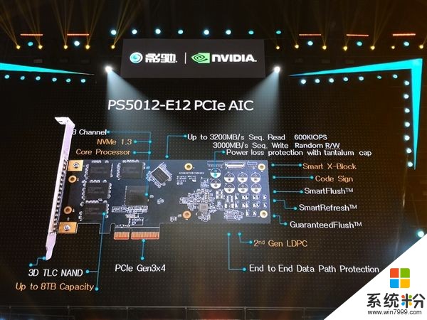 影驰首秀超级SSD：全新主控＋8TB容量！(4)