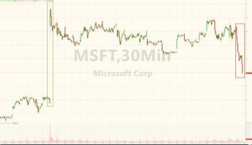 科技股集体下跌 微软创18个月最大单日跌幅(1)